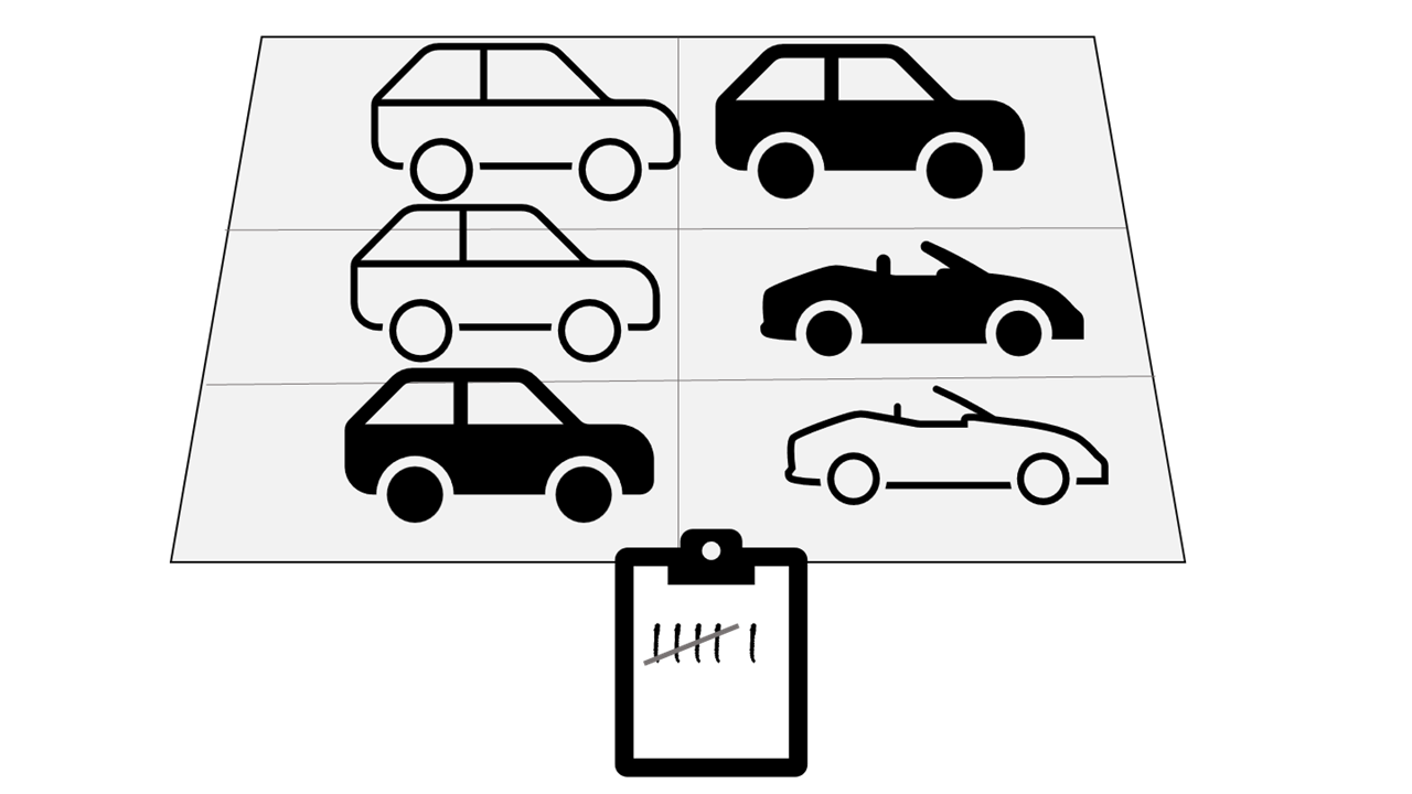Diagram of cars being counted in a parking lot.