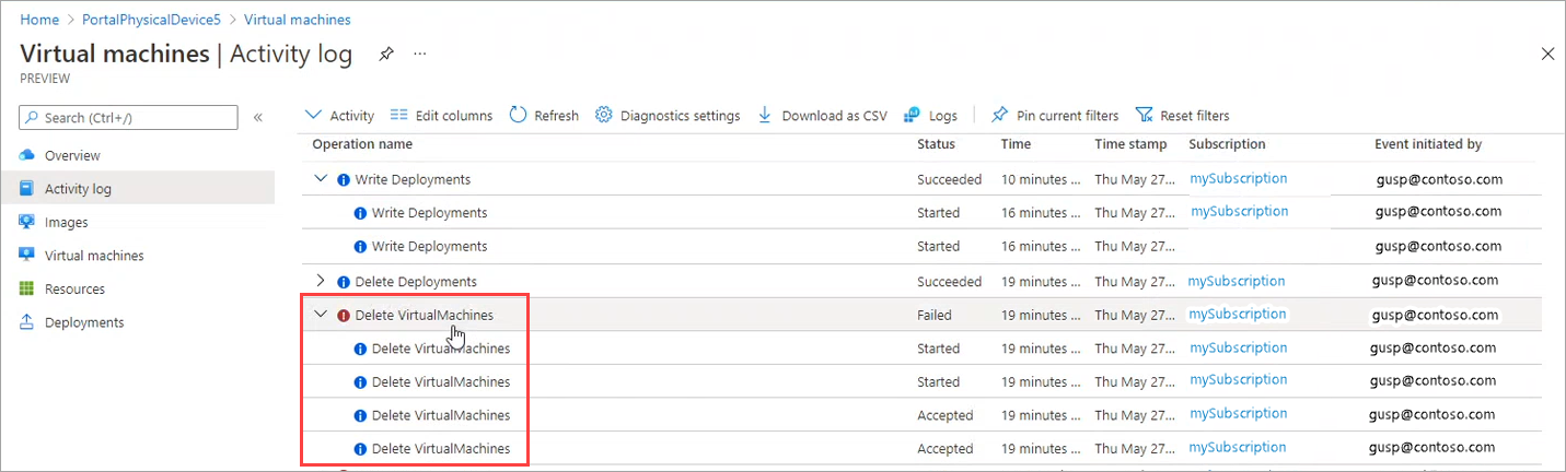 Screenshot showing the Activity logs page for Virtual Machines on an Azure Stack Edge device. An expanded operation is highlighted in the list.