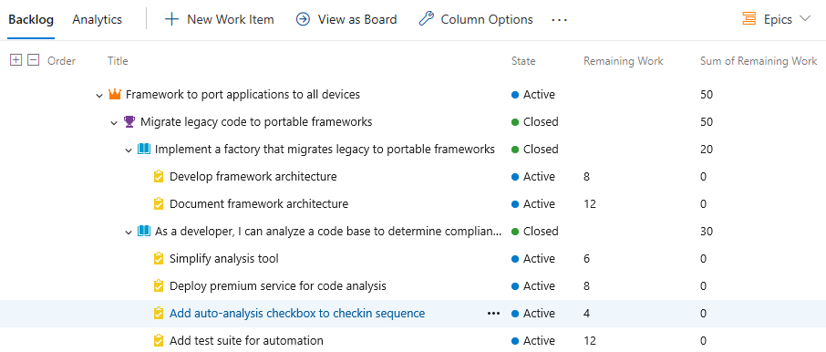 Screenshot showing Sum of Remaining Work rollup column. 