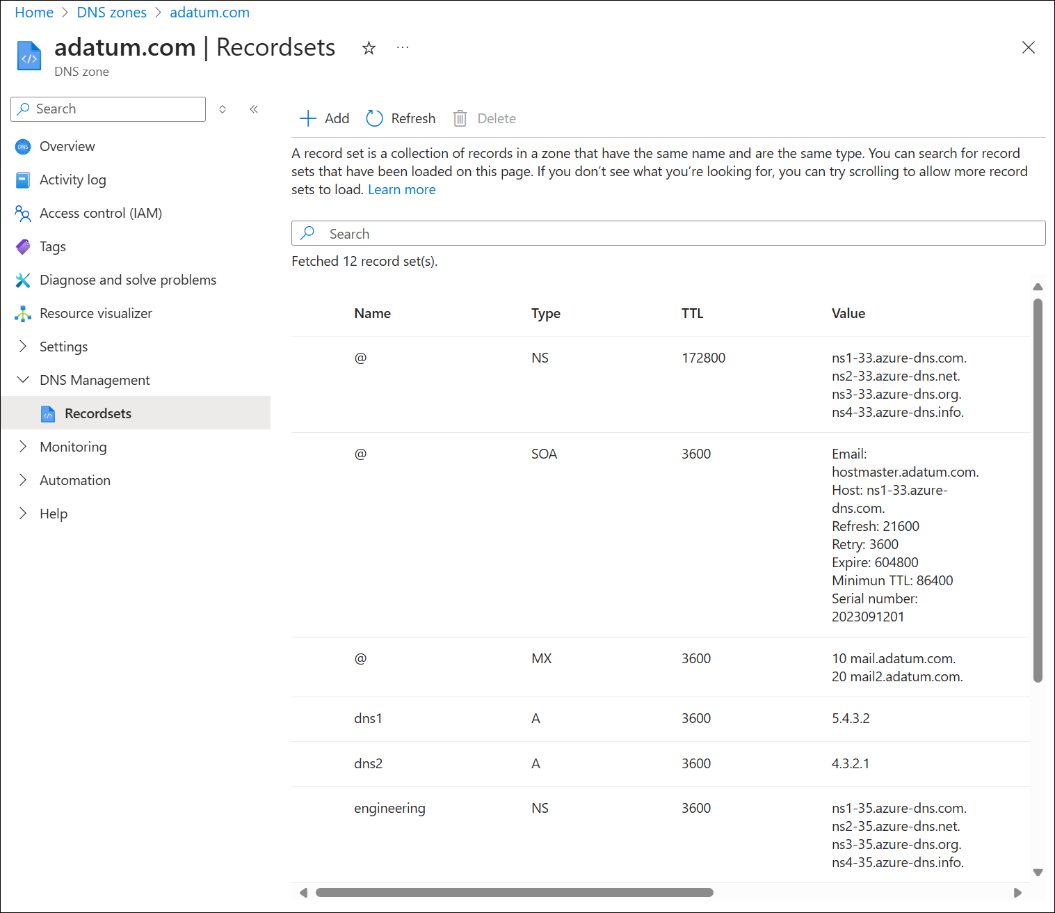 A screenshot of DNS zone record sets.