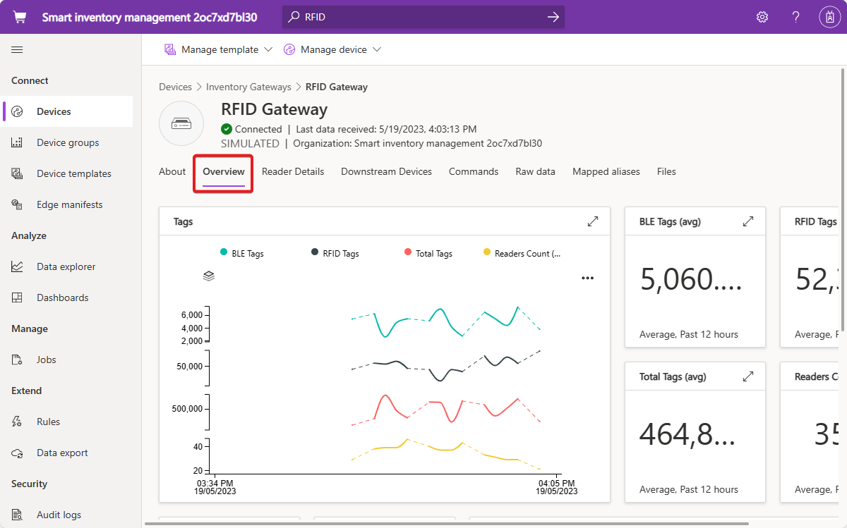 Screenshot that shows a custom device view.