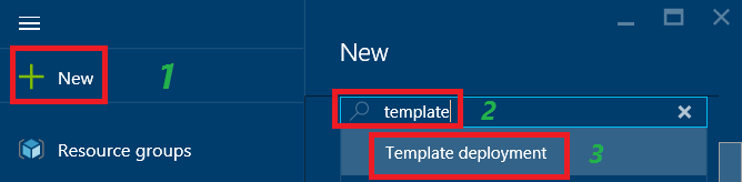 Screenshot shows the Azure portal with New and Template deployment selected.