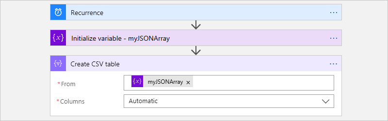 Screenshot showing the designer for a Consumption workflow and the finished example for the "Create CSV table" action.