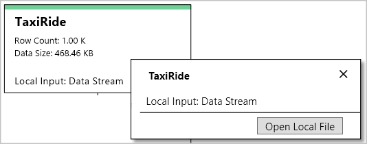Job diagram local input sources