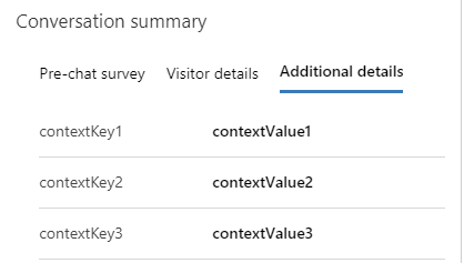 Display context keys Display context keys.