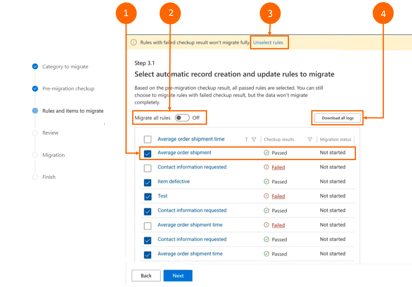 Rules and items to migrate Rules and items to migrate.