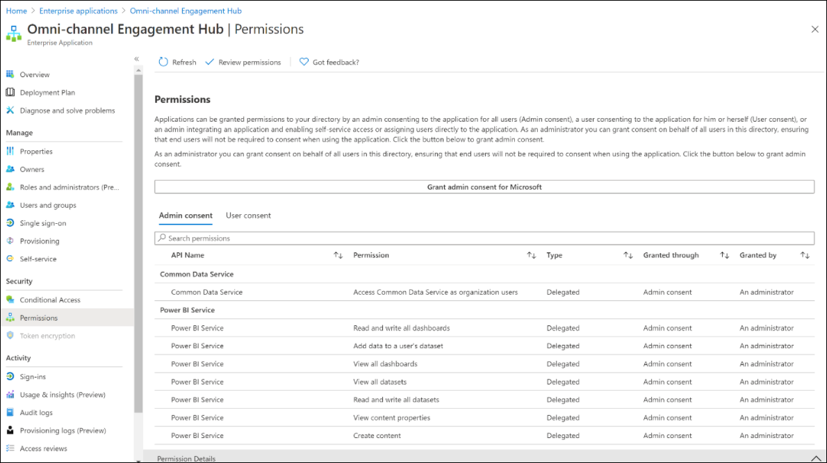 Omnichannel engagement hub. Omnichannel engagement hub.