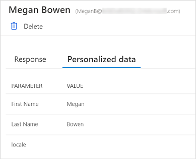 Survey variables in a survey response Survey variables in a survey response.