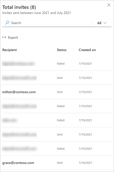 Survey invitation details displayed in a panel Screenshot of survey invitation details displayed on a panel.