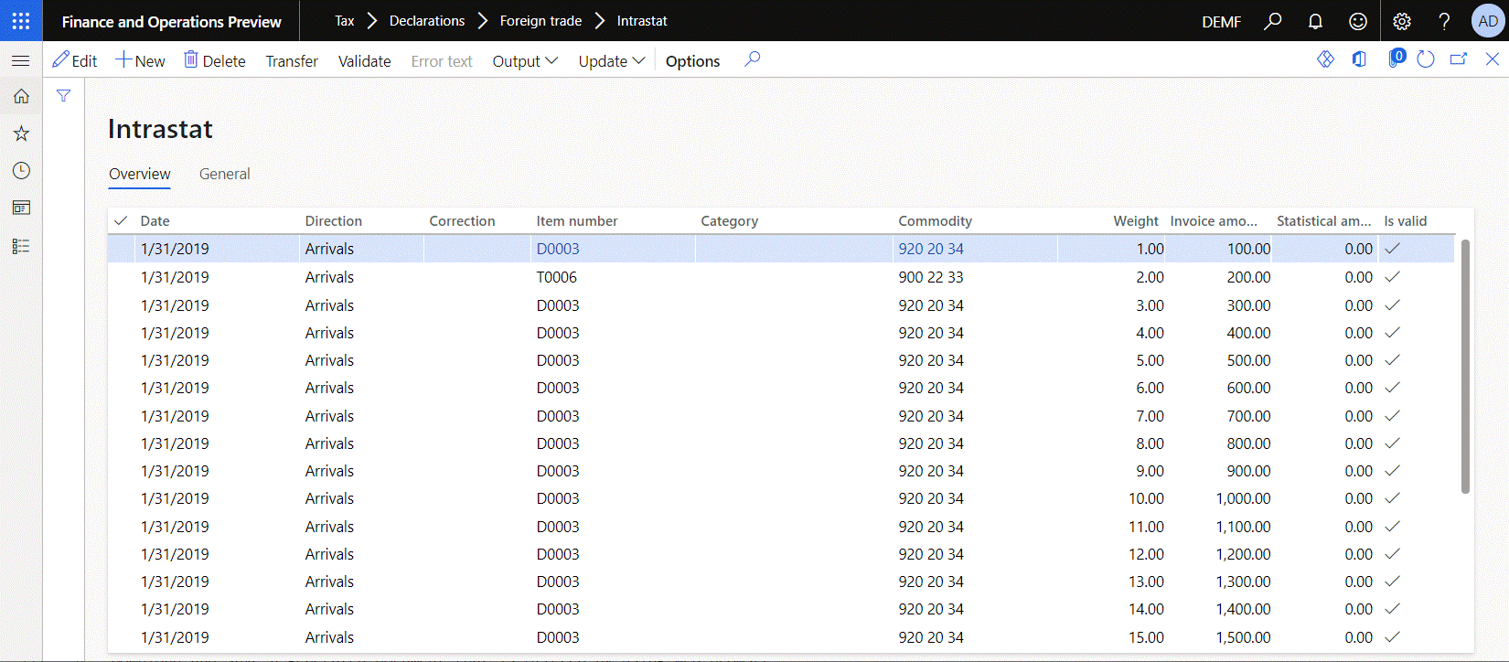 Screenshot of transactions on the Intrastat page.