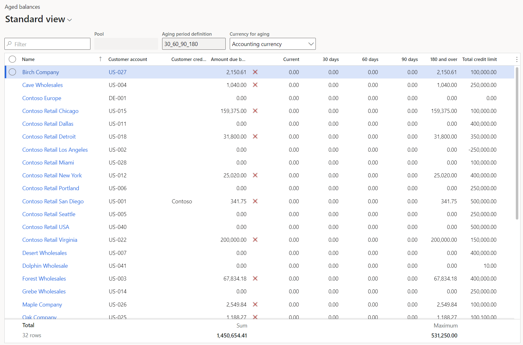 Screenshot of showing calculated values in grids.