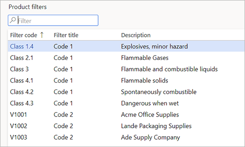 Set of product filters.