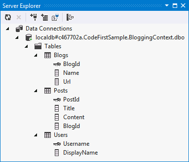 Schema With Users