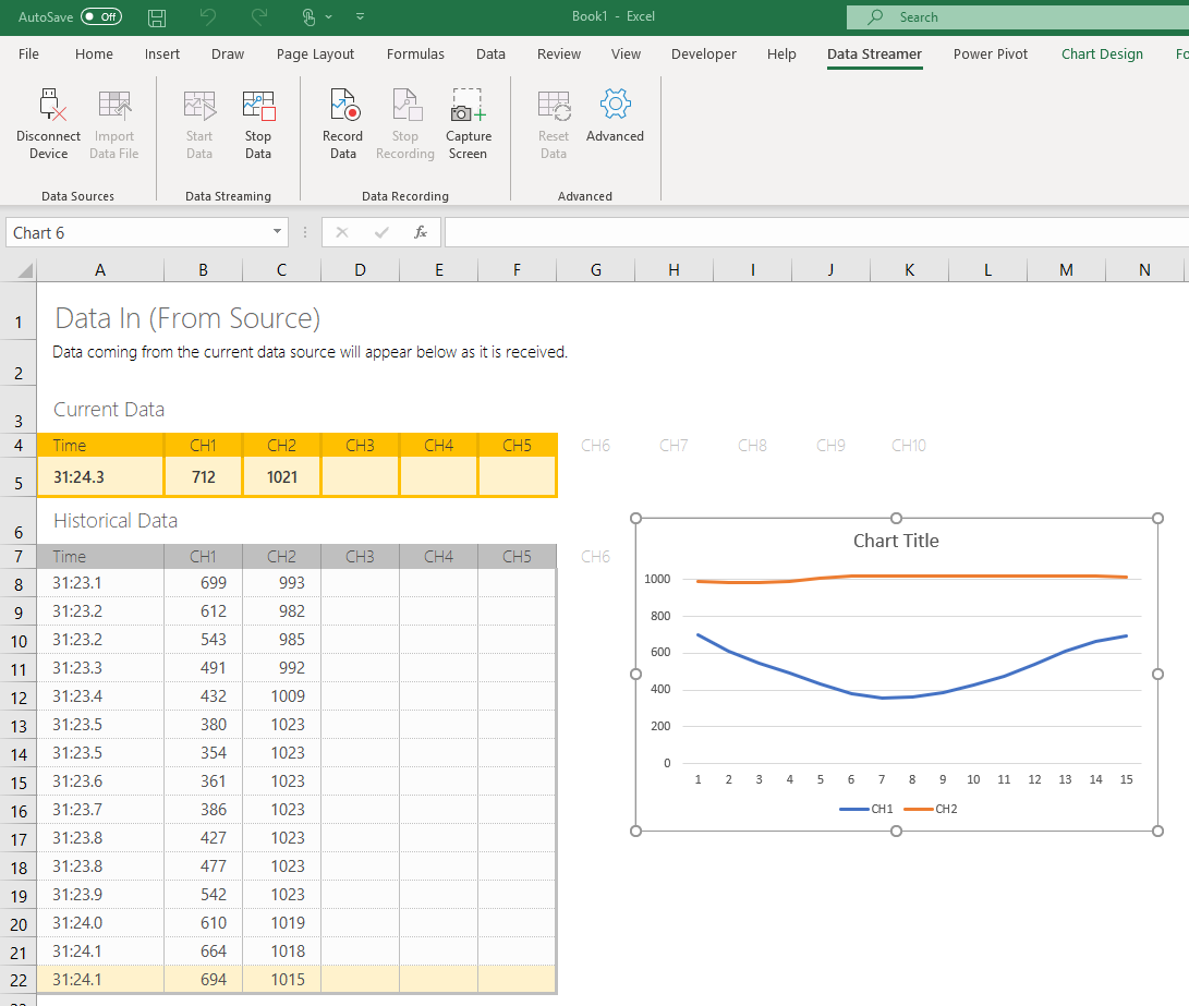 Visualize Values Over Time.