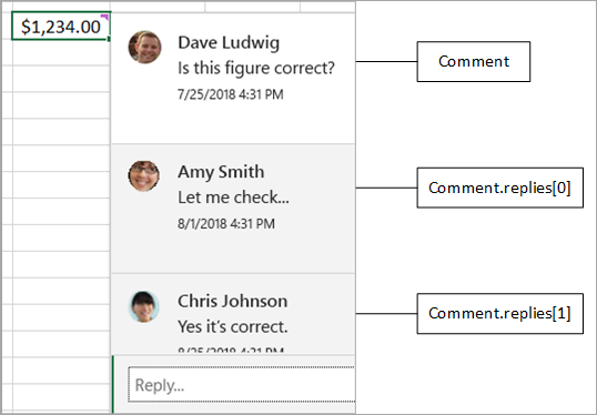 An Excel comment, labeled 'Comment', with two replies, labeled 'Comment.replies[0]' and 'Comment.replies[1]'.