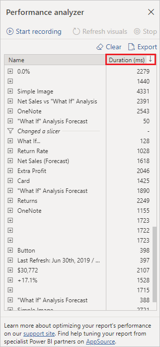 Screenshot of the Performance Analyzer pane, highlighting Duration.