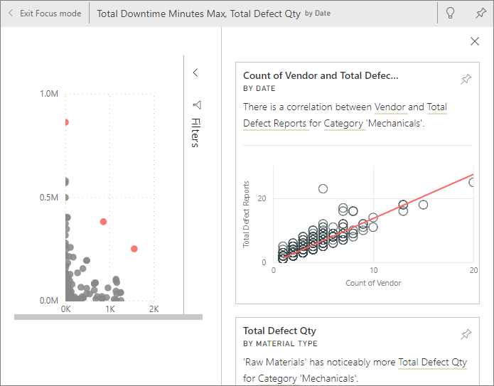 Screenshot of an insight and cards displaying data on that insight.