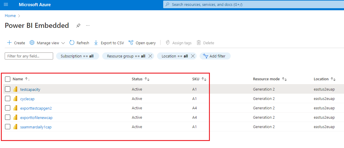 Screenshot of a Power BI Embedded capacity list in the Azure portal.