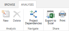 Menu bar showing Analysis options.