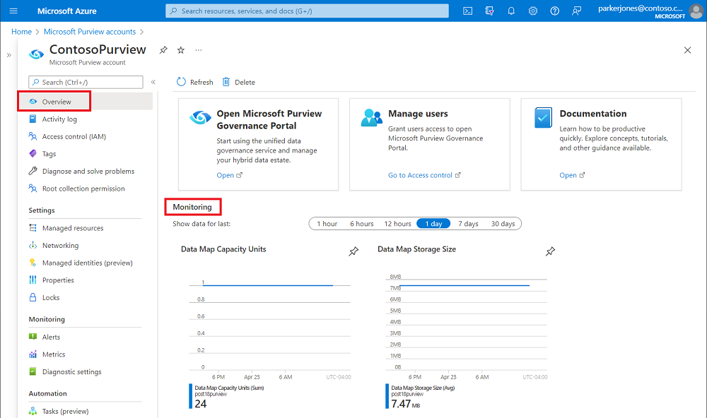 Screenshot of the menu showing the elastic data map metrics overview page.