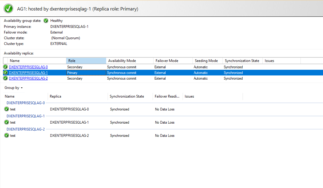 Screenshot of post failover.