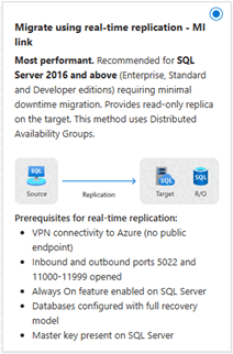 Screenshot of the MI link migration option on the Migrate Data page in the Azure portal.