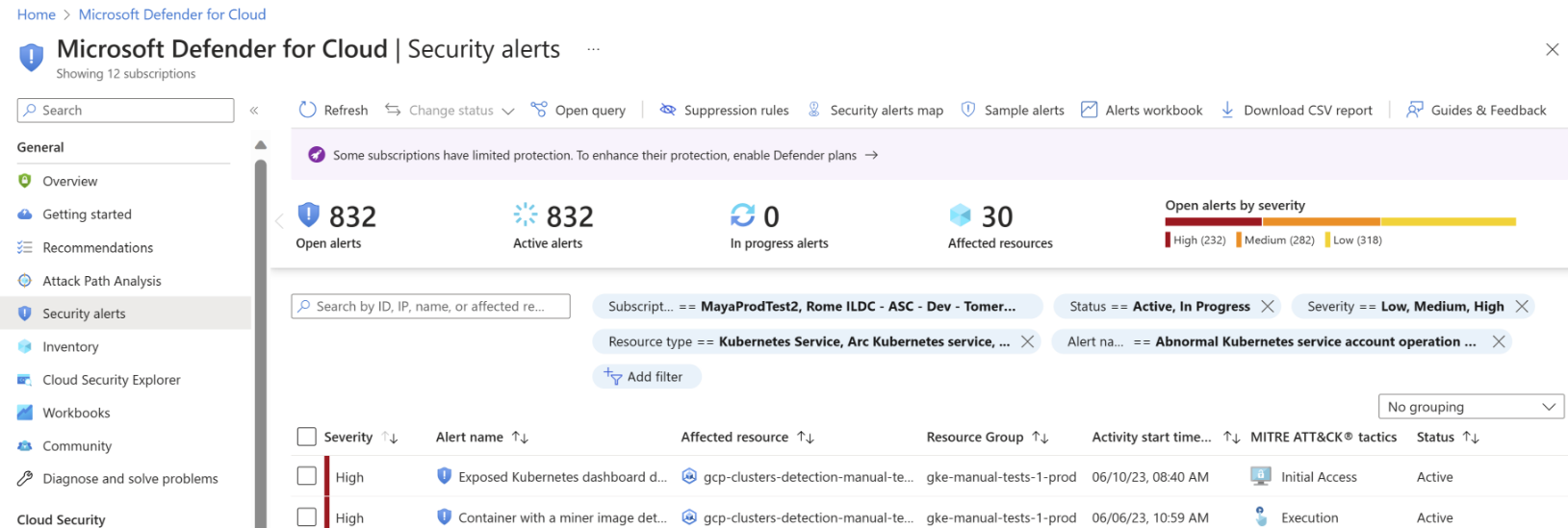 Screenshot showing security alerts for runtime workload in the clusters.
