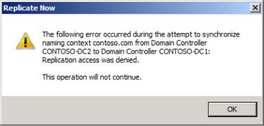 The Replication access was denied error that occurs after running the replicate now command.