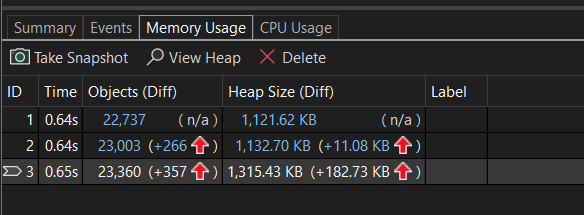 Screenshot of the Memory Usage summary table showing two snapshots with columns for Objects, Heap Size, and their differences.