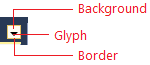 Document overflow button (redline)
