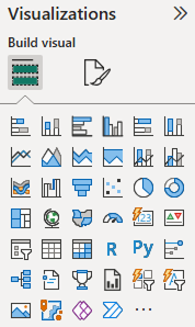 Screenshot showing the Visualizations pane with icons for each visualization type.