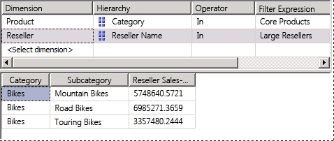 Filter pane containing two named sets Filter pane containing two named sets