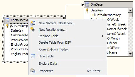 Screenshot of diagram workspace, right-click menu Screenshot of diagram workspace, right-click menu