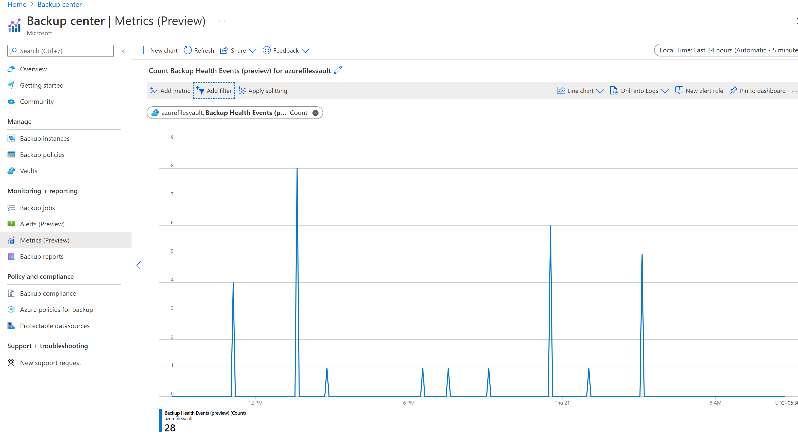 Screenshot showing the process to select a metric.