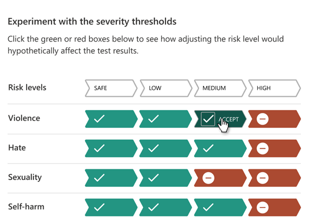 Screenshot of the severity thresholds table.