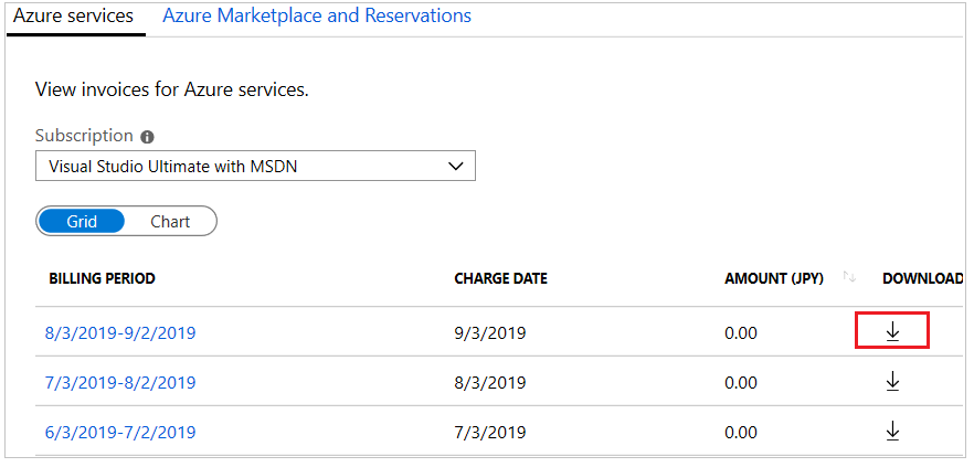 Screenshot that shows billing periods, the download option, and total charges for each billing period.