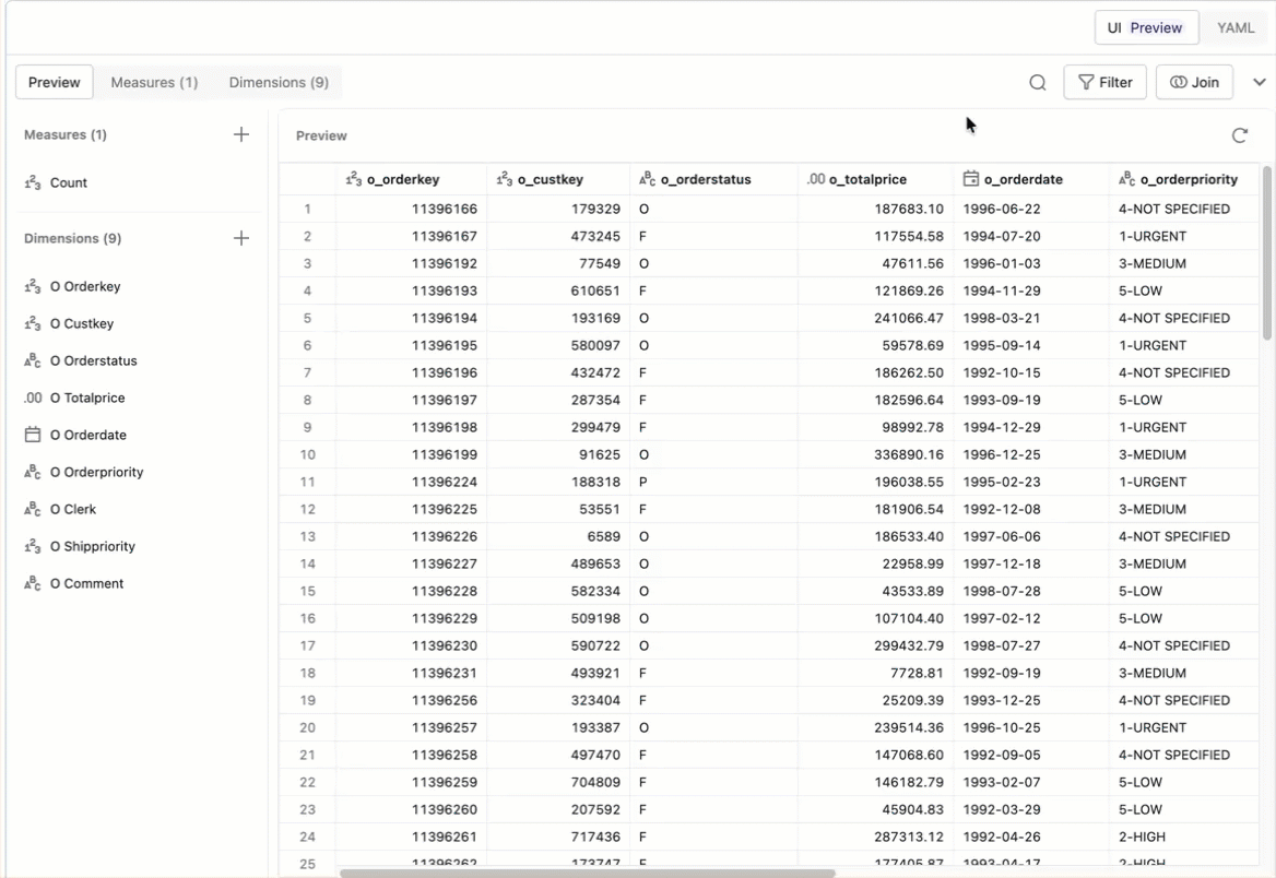 Add dataset from table