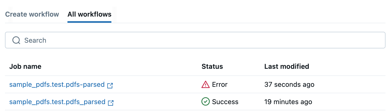 Review the workflow status to use PDFs.