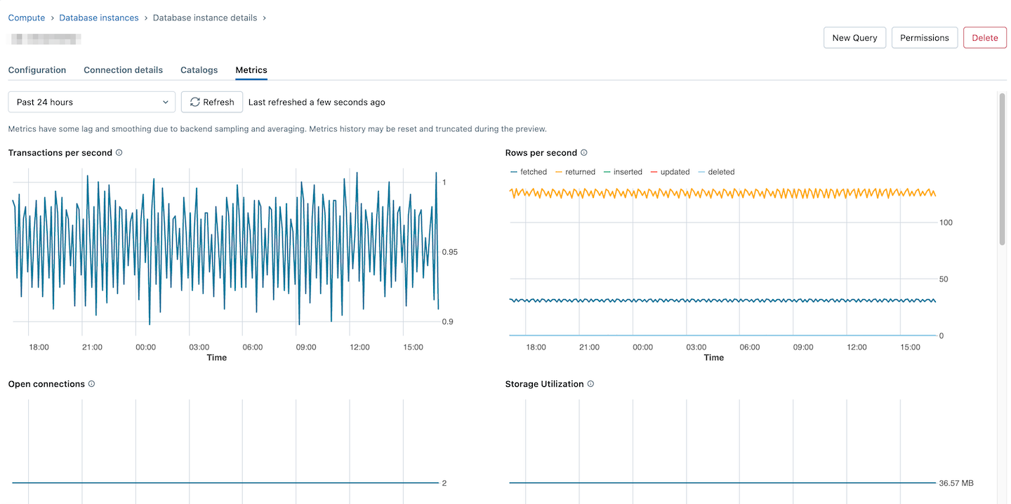 Database instance metrics