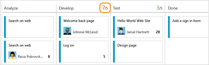 Example image of a board showing a column over the WIP limit.