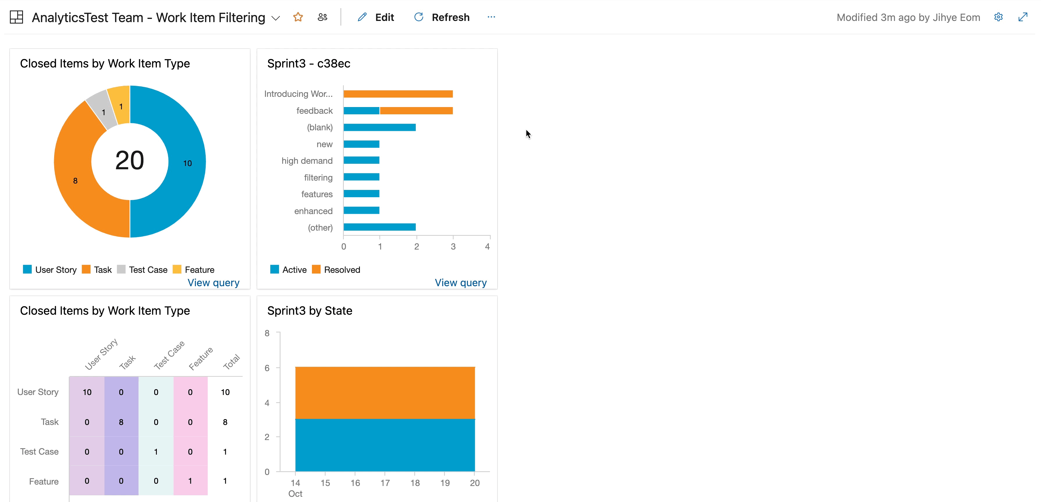 gif to demo work item filtering Gif to demo work item filtering.