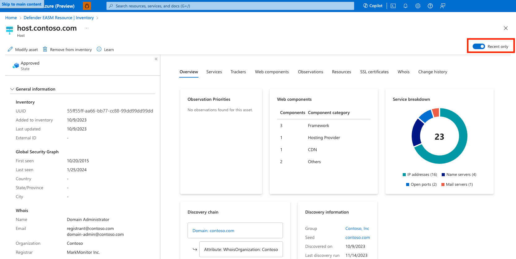 Screenshot that highlights the Recent only toggle from the Overview page of Asset Details.
