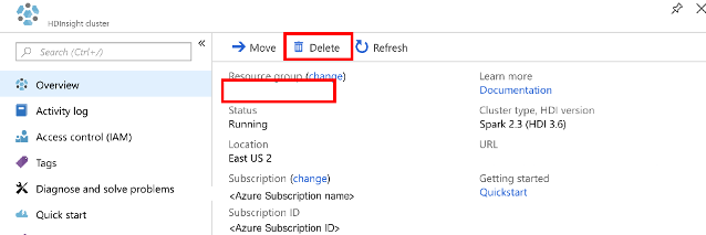 Azure portal delete an HDInsight cluster.