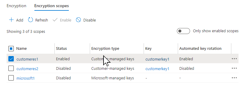 Screenshot showing list of encryption scopes in Azure portal