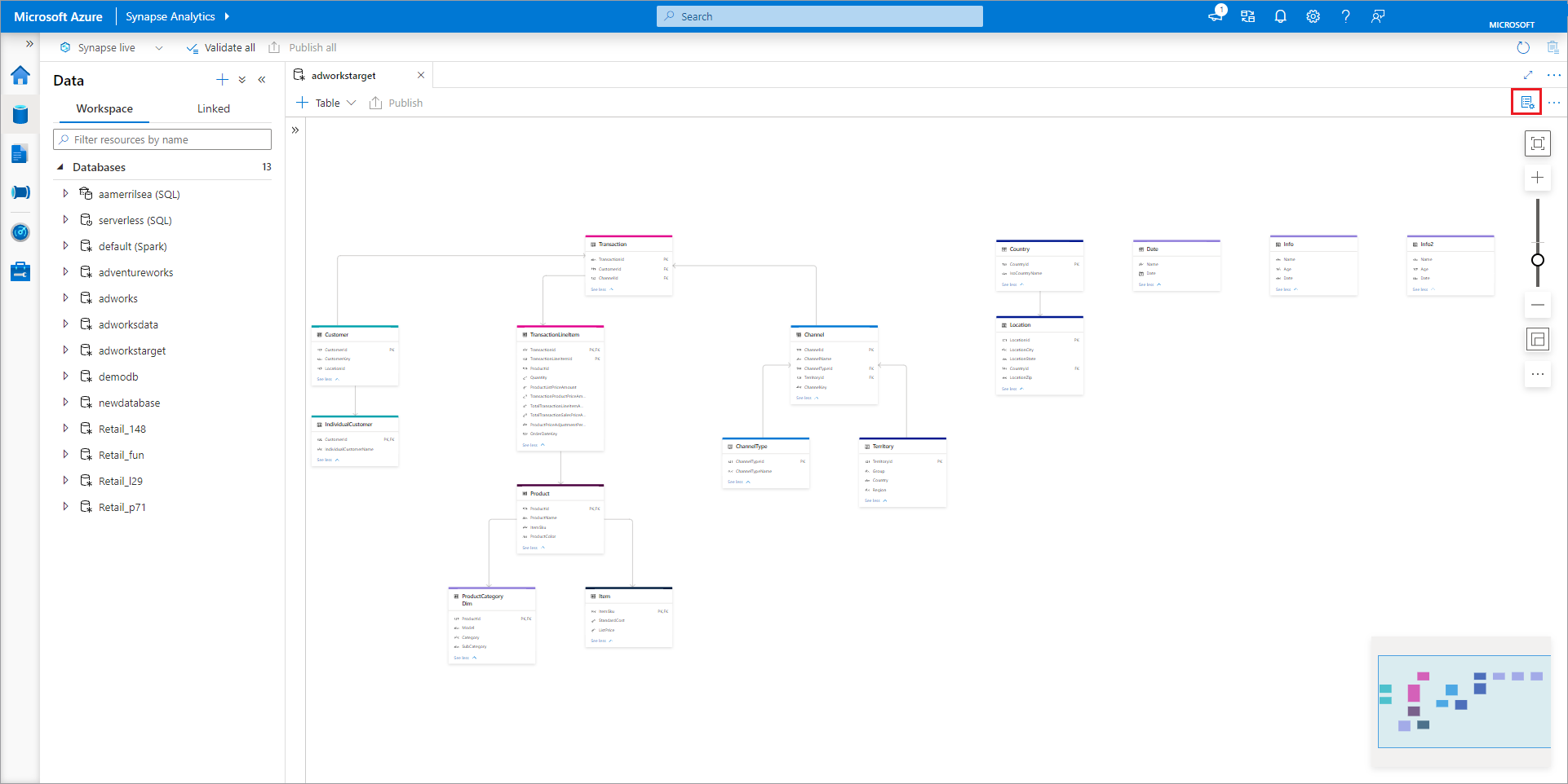 Microsoft analytics. База данных озеро. База данных в голове.