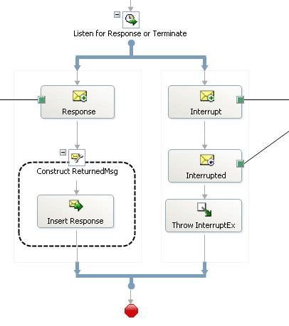 ErrorHandlerSecondPart Error Handler Second Part