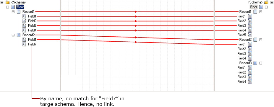 Linkrecordelements_byname Linking record elements by name