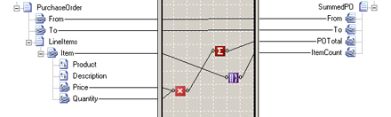 recordcountfunctoid Map showing the use of the record count functoid.