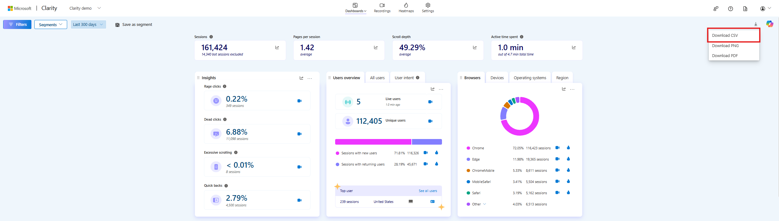 Select download as csv on dashboard.