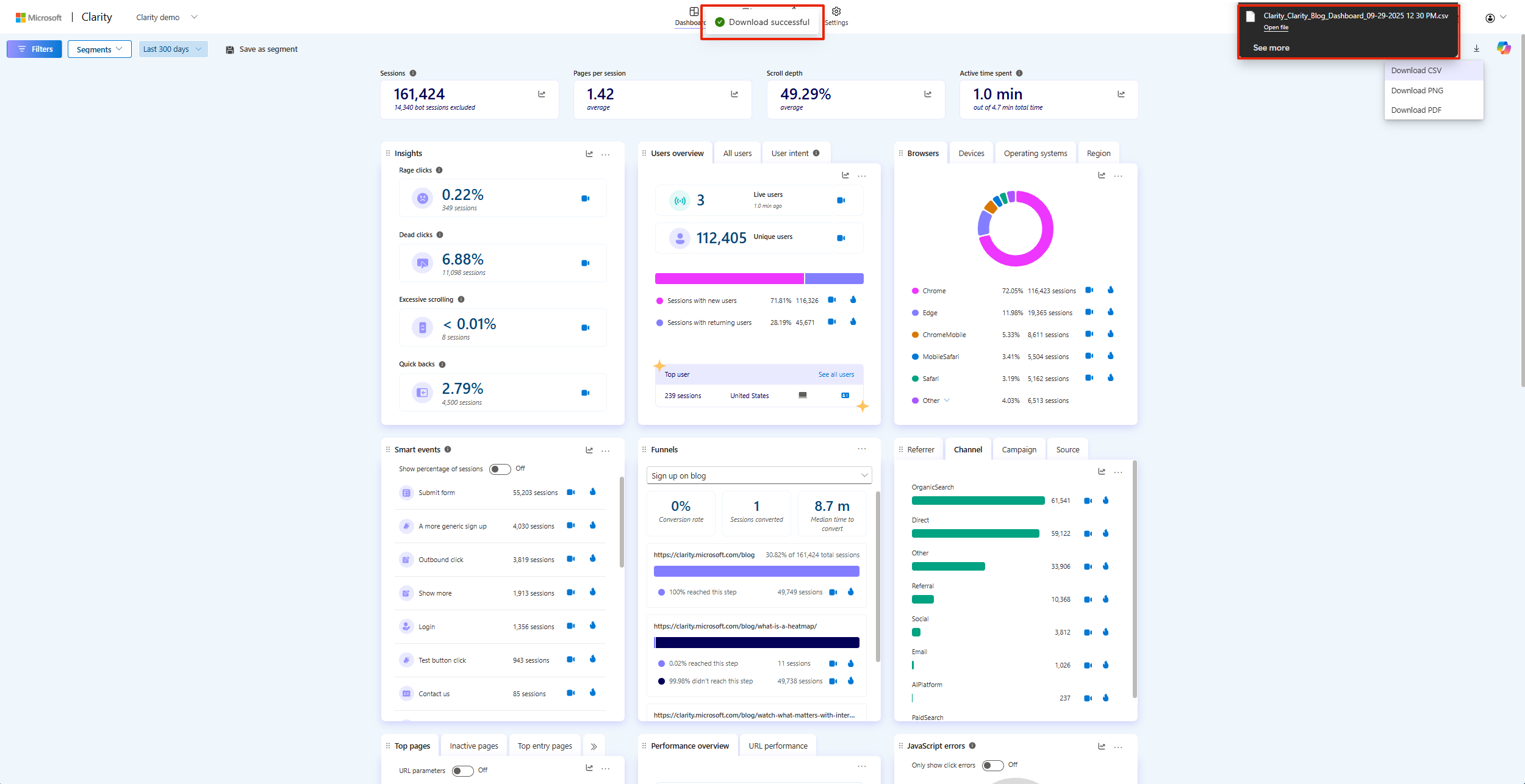 Successful csv download of dashboard.